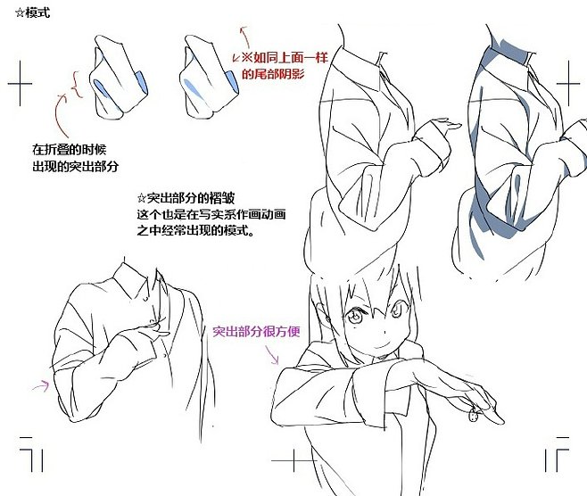 動漫風衣褶畫法全解 掌握褶皺模式、類型與走向